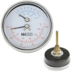 HTP40RSX - Tri-O-Meter Boiler Gauges