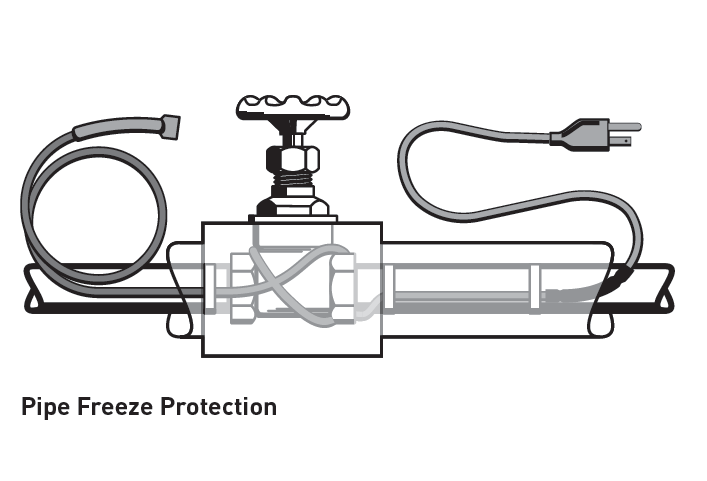 FG-12P - FrostGuard 120 V preassembled self-regulating heating cables are design