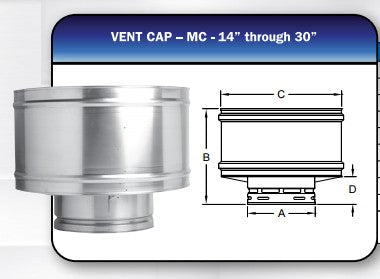 14MC - MetalFab Doublewall Vent Pipe