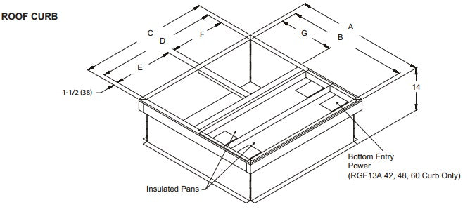 ACURB160-1 - Roof Curb RC(G E)13A36