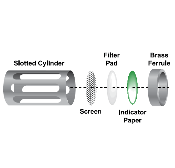 K-SA-4 - SEE-ALL Replacement Indicator Paper Kit