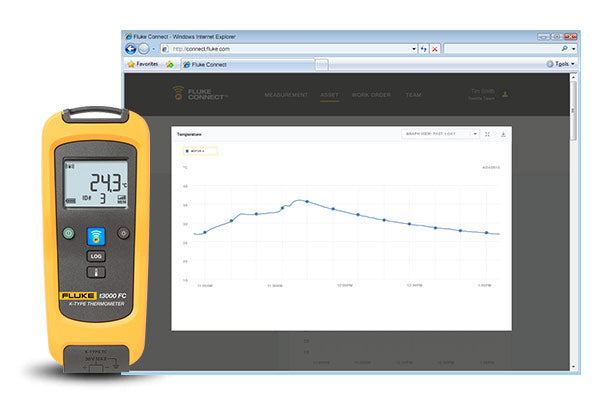 T3000 FC - Wireless Temperature Module